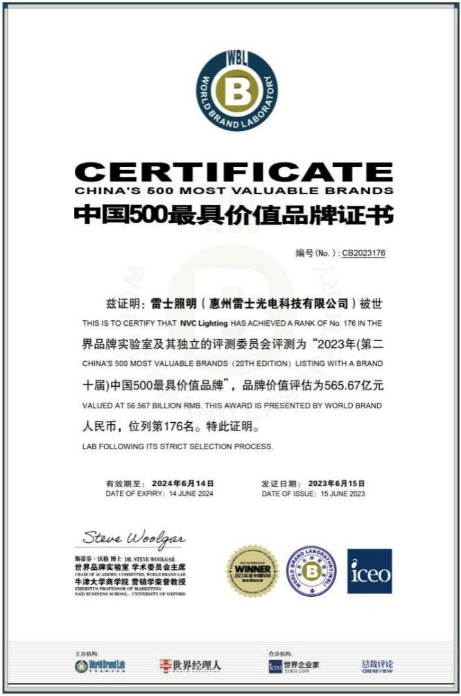 雷士照明的市场定位,雷士照明行业排名第一