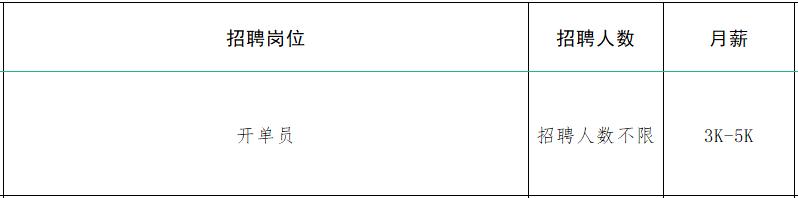 速来！！100+家企业1000+人才需求！罗庄区大批人才岗位来袭！