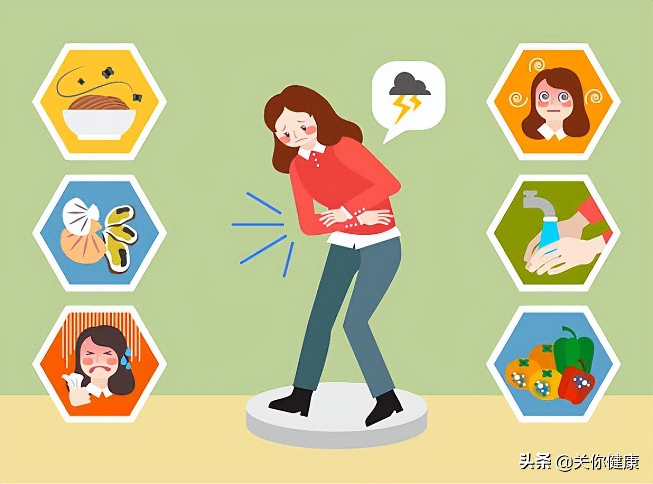 腹部胀气咕噜响吃什么药,肚子胀气咕噜作响