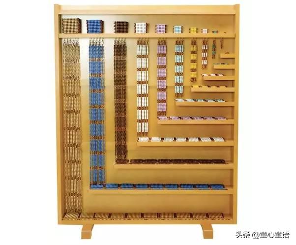 蒙氏教具手工区,蒙氏圆教具