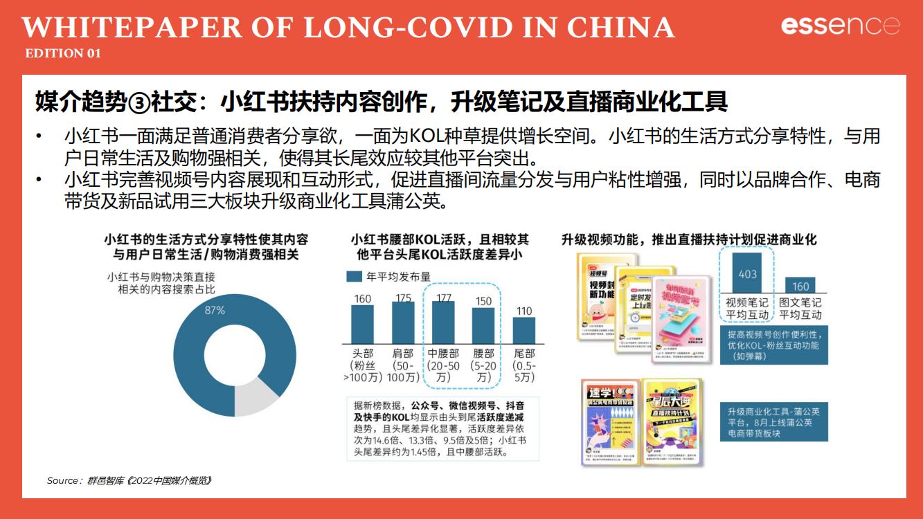 新冠疫情封控解读,新冠疫情后关注哪些板块