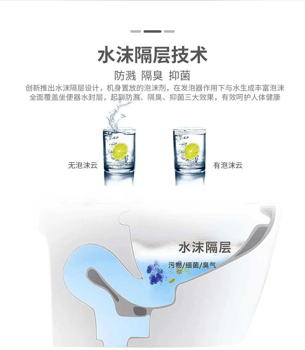 想要马桶不堵怎么选购轻智能马桶,智能马桶选购应注意哪些事项