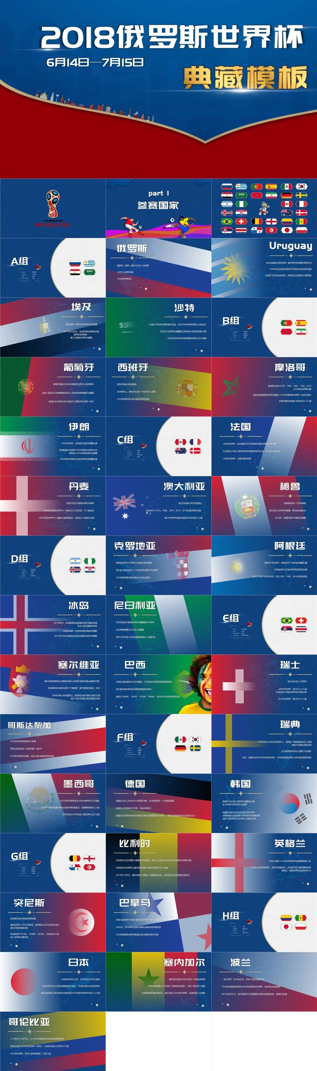 卡塔尔世界杯ppt壁纸,卡塔尔世界杯开幕式ppt模板