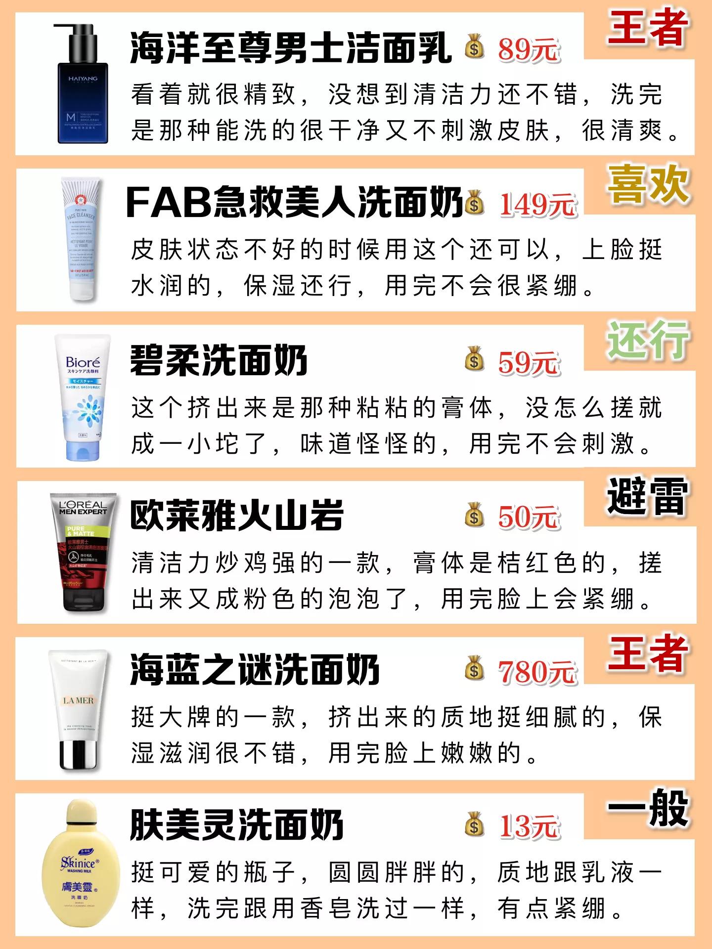 全网最好用的男士洗面奶都在这了,什么品牌洗面奶抗痘好用男士