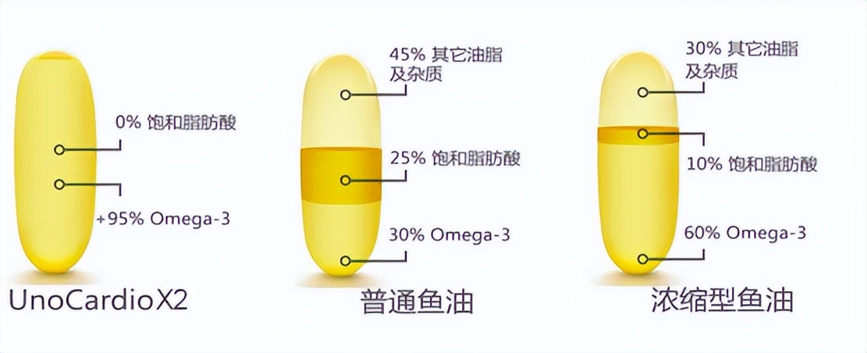 避坑指南内容,避坑指南提醒