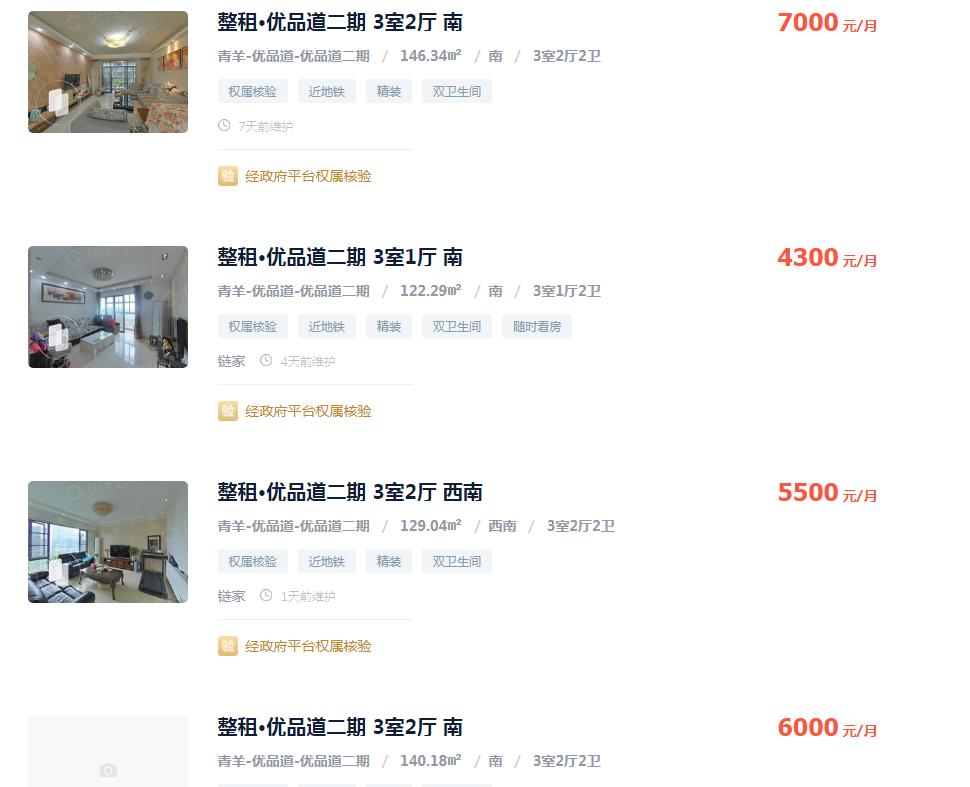 捡漏低价好房,捡漏二手房成都公寓