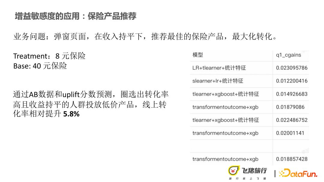 因果推荐技术在营销和可解释性上的应用