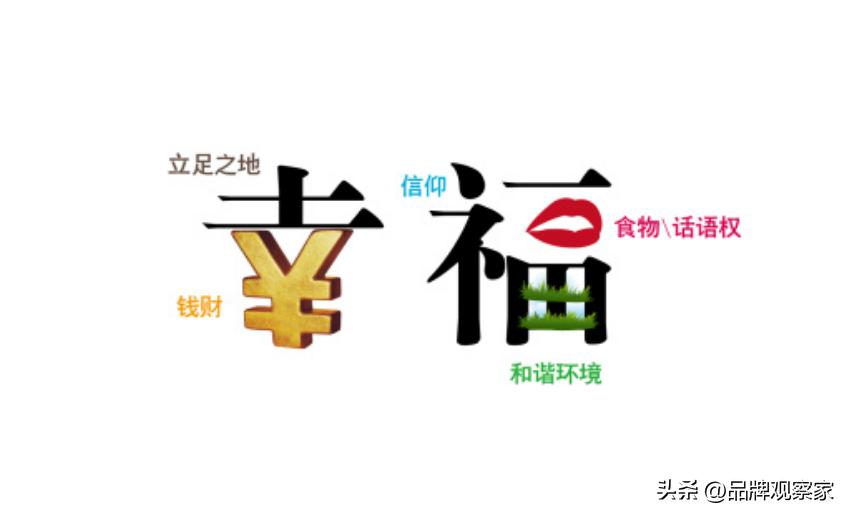 萨缪尔森定义的经济学,萨缪尔森幸福公式出处