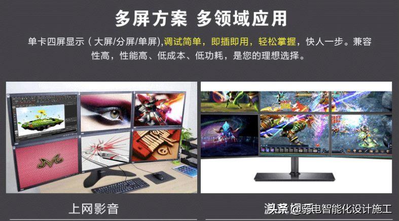 多显示器连接一台电脑的使用方法,只有一个电脑显示器怎么连接手机