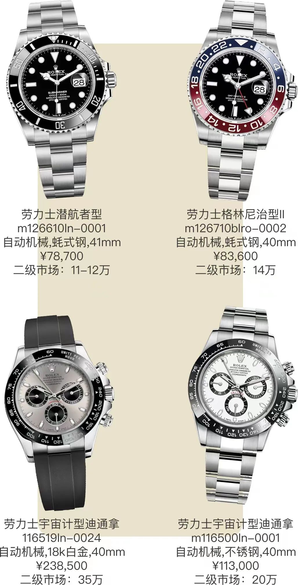 衰老都是先从心开始的,衰老是从眼睛开始的