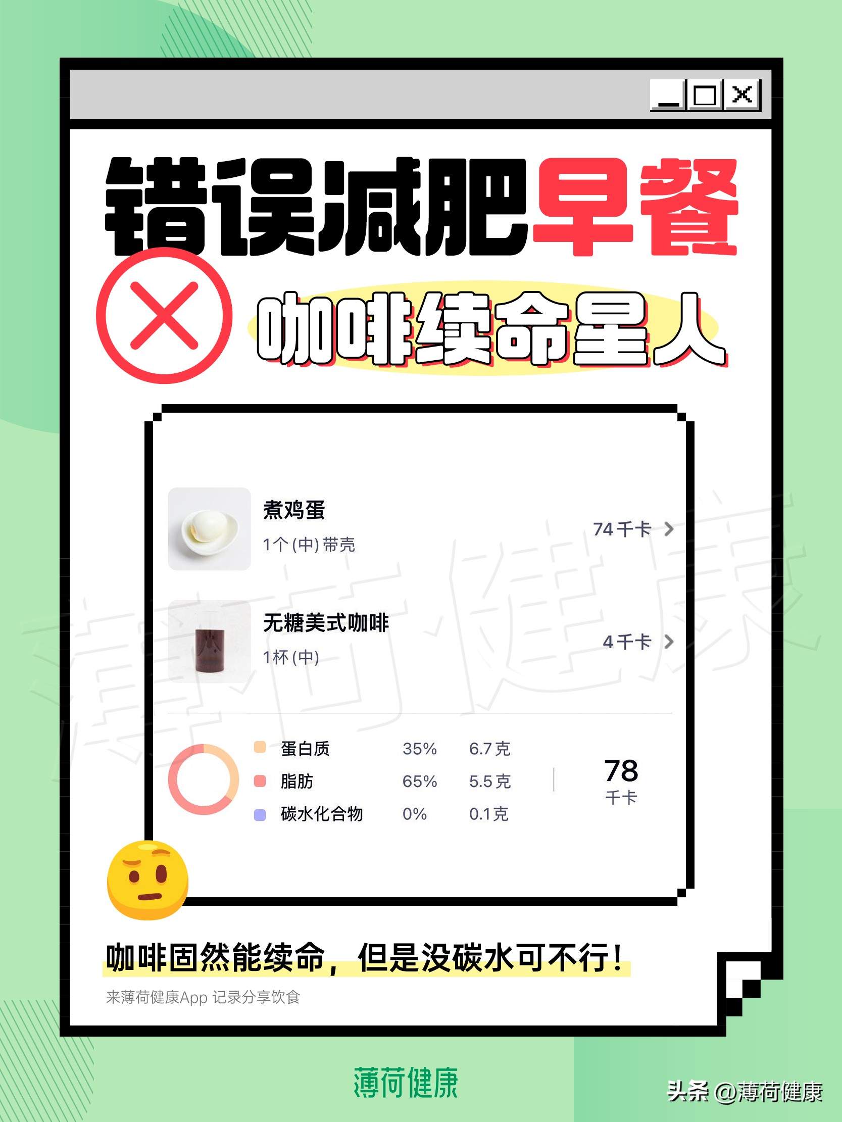 牛油果的最佳吃法减肥早餐,减肥早餐吃什么最好效果好