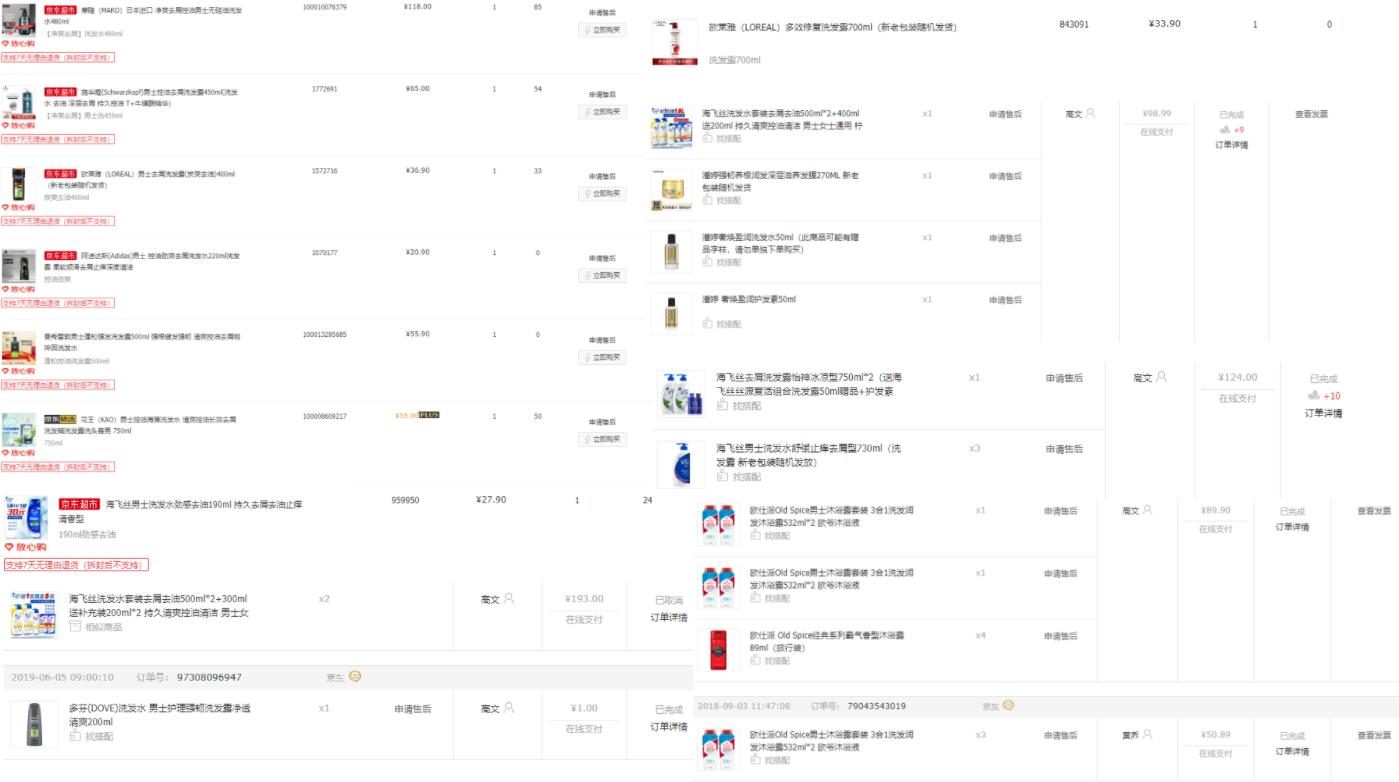 去屑控油防脱发洗发水推荐男士,排名第一的去屑止痒洗发水男士