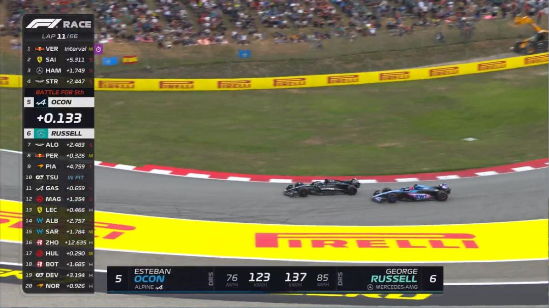 f1西班牙大奖赛再获2分,f1西班牙大奖赛三练成绩