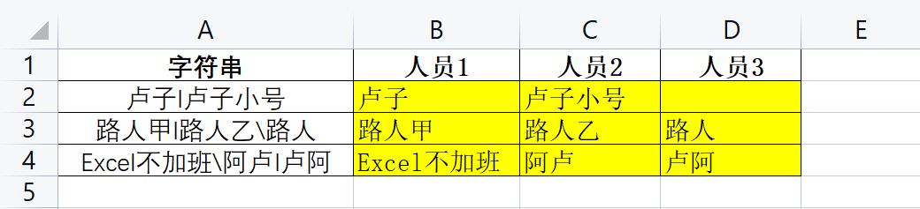 从零开始学excel数据分列,excel分列的使用方法和原理