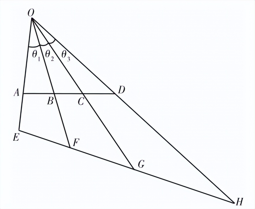 视觉机器人定位抓取,视觉机器人定位