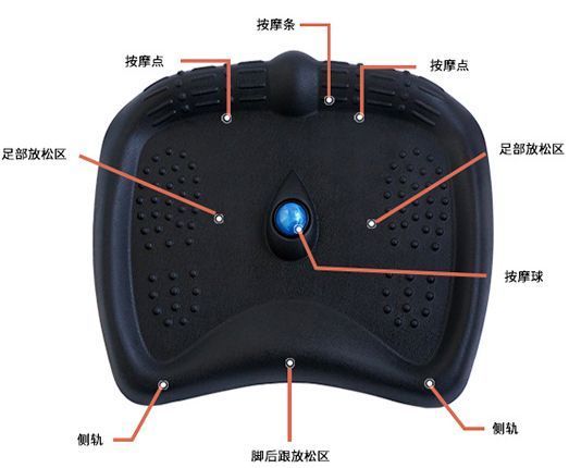 “站着说话不腰疼”一块小小的地垫竟能风靡海外?