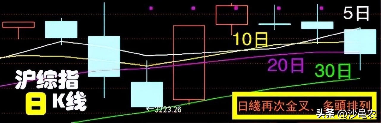 股市早8点每日开盘必读,股市早8点注意什么