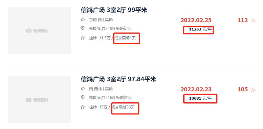 二手房1万左右惠州房源,惠州二手房比最高价下跌了多少