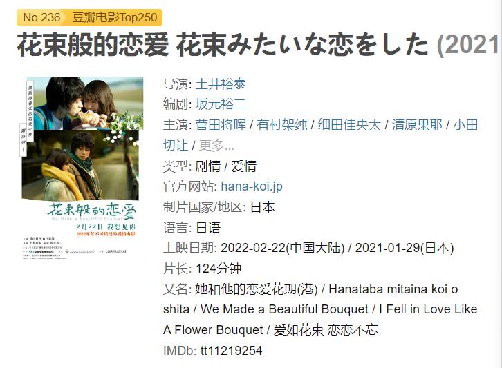 35万人打出8.6的高分,38万人给出8.7的高分治愈电影