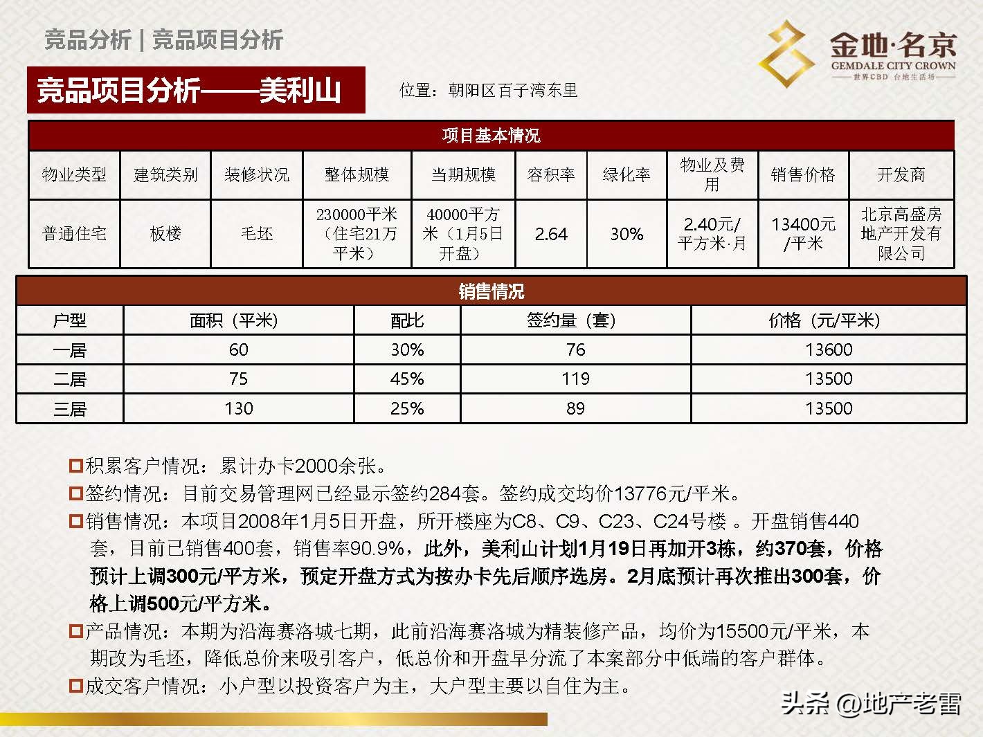 南京金地名京现在成交价,金地名京多少钱一平