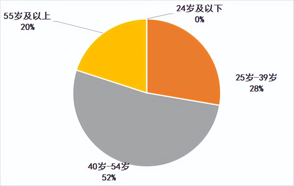 电诈情况通报,电诈最新报道