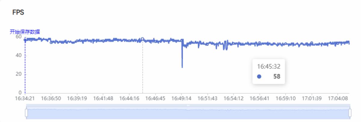 华为mate50pro霞光真实体验评测,华为mate50pro专业评测最新