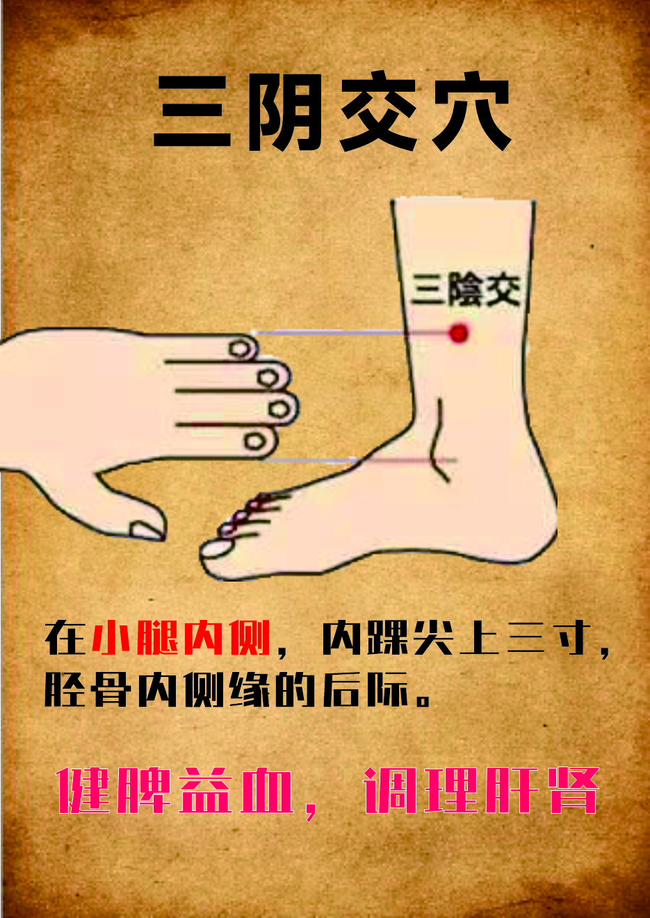 哪个穴位能消除甲状腺结节,甲状腺结节散结最快健身操