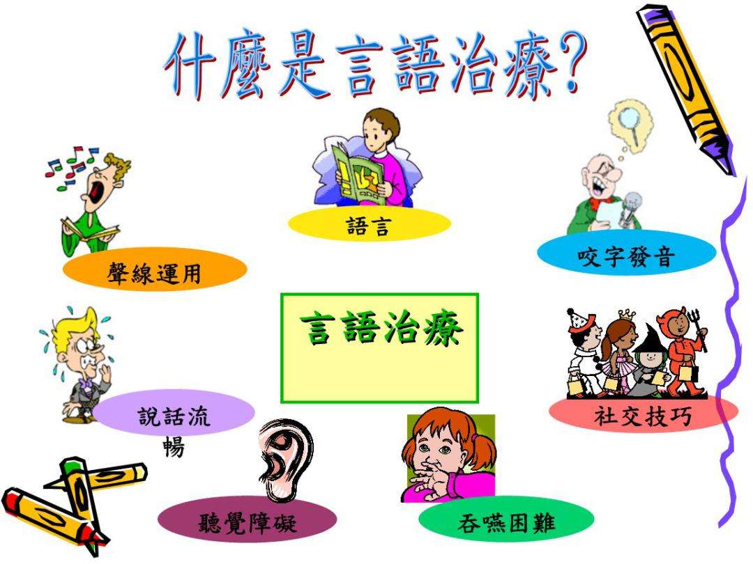 认识五种语言,认识思维和认知