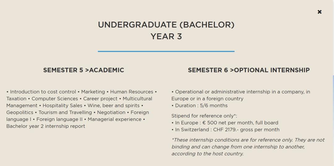 新加坡瓦岱勒酒店管理学院,瓦岱勒国际