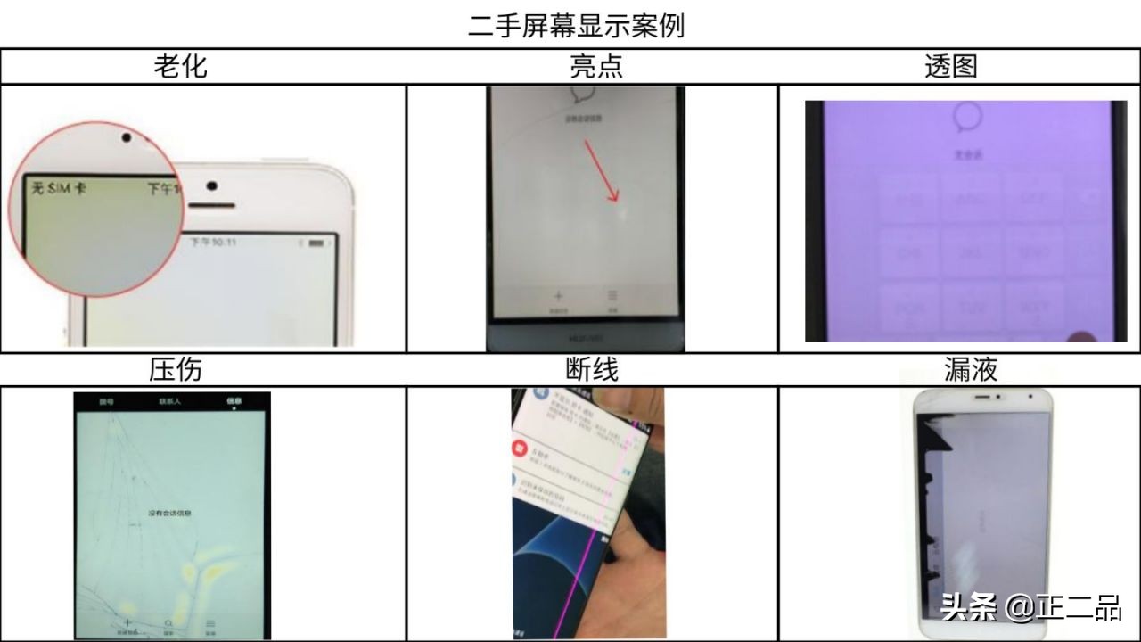 买二手ipad哪个型号比较好用,目前最值得入手的二手ipad推荐