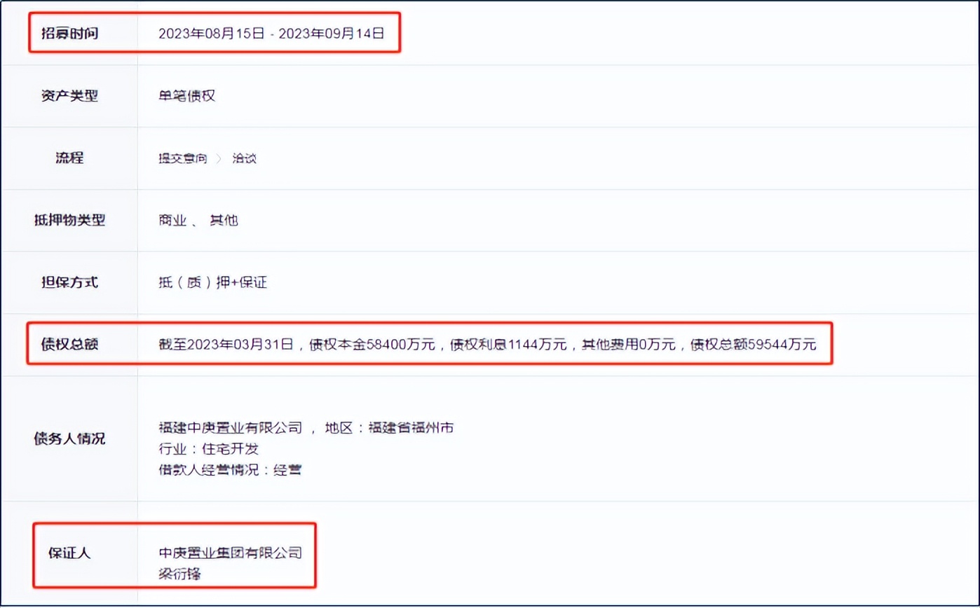 酒店经营债权转让15亿,债权总额5万亿