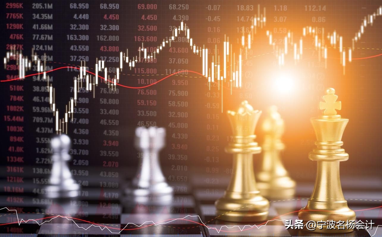 如何做股票自动交易程序,怎么做一个股票软件