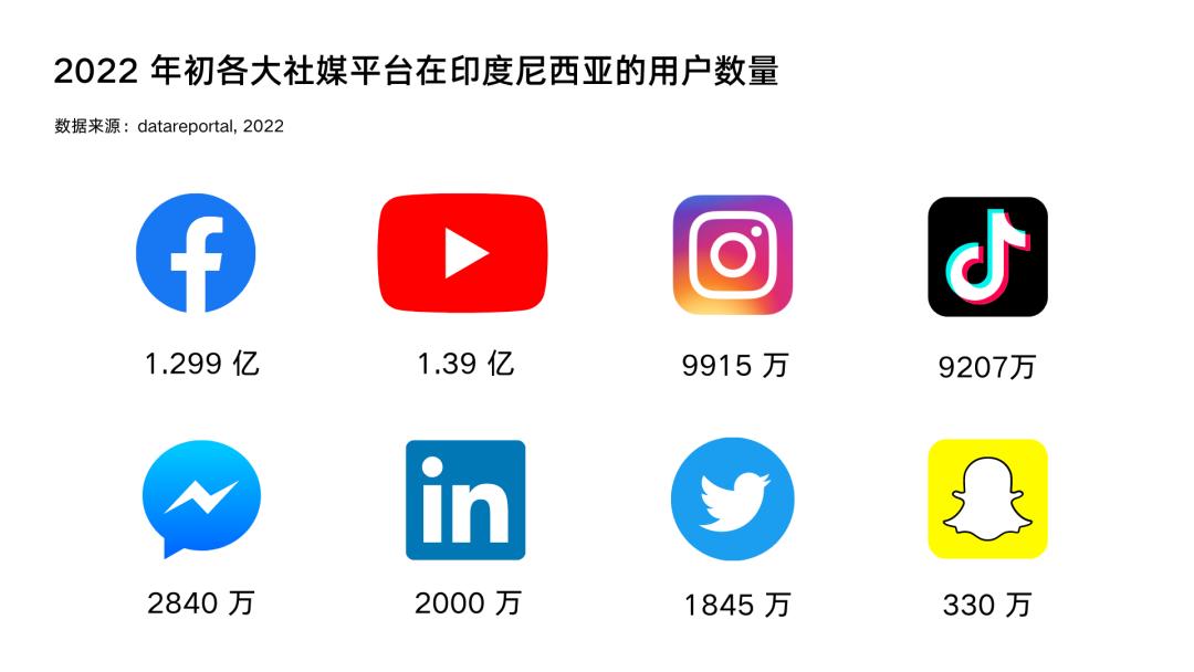 东南亚国家排名第一的是哪个,东南亚前十国家