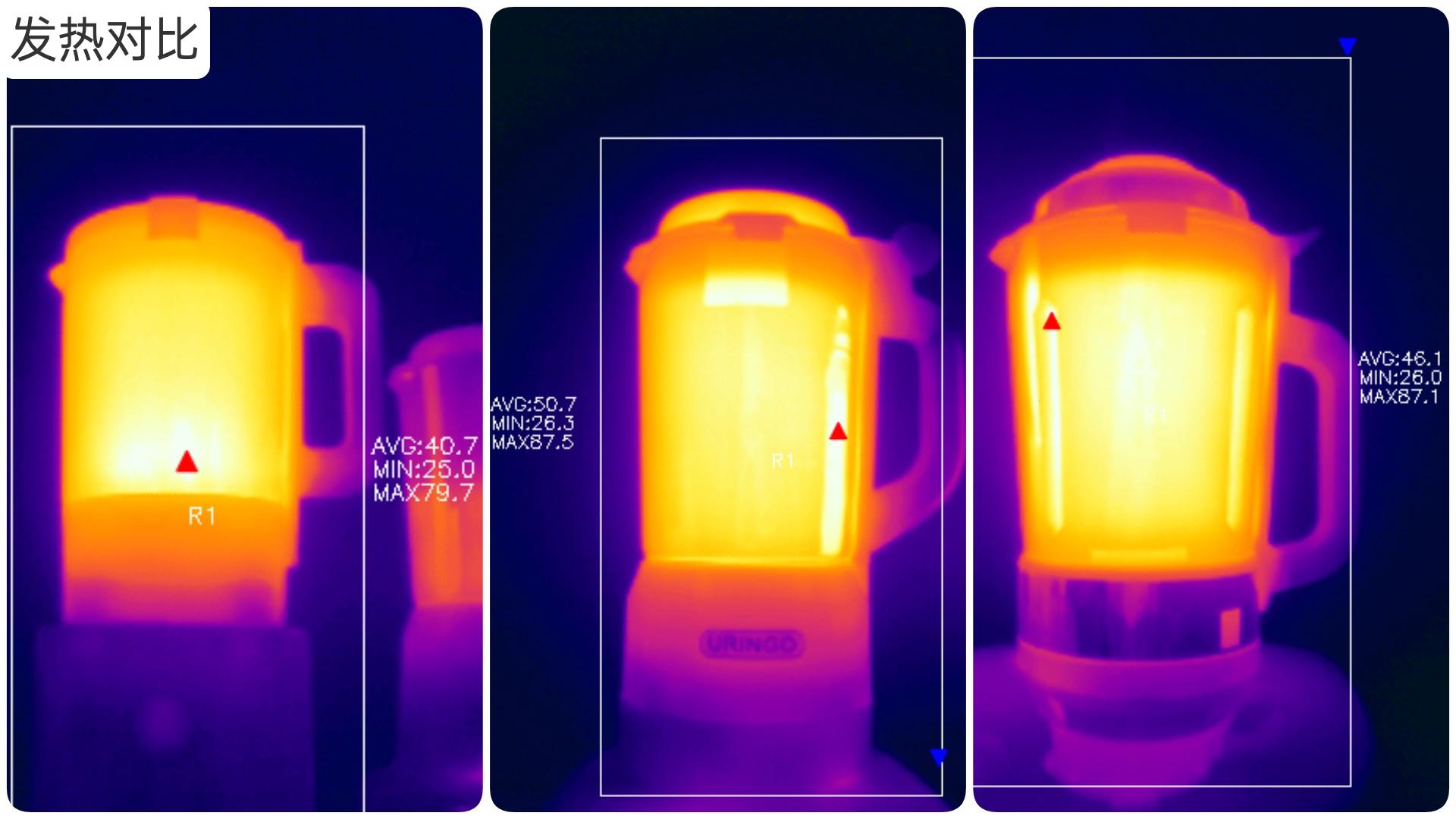 破壁机榨汁机豆浆机绞肉机区别,破壁机豆浆机榨汁机哪款榨果汁好