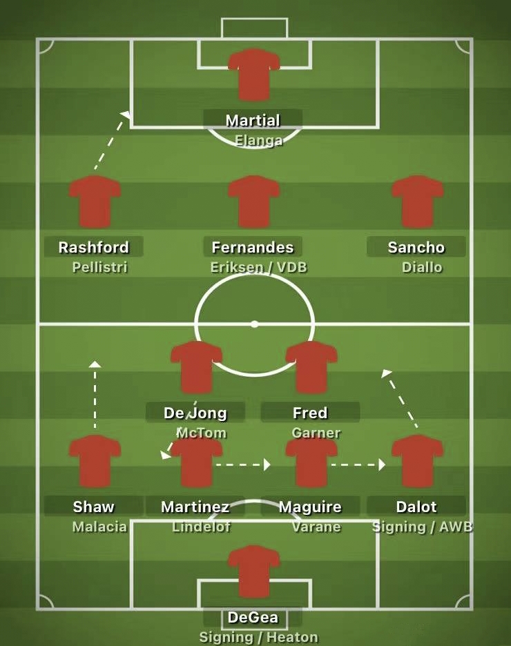 未来可期豪门小将,未来可期十大豪门小将