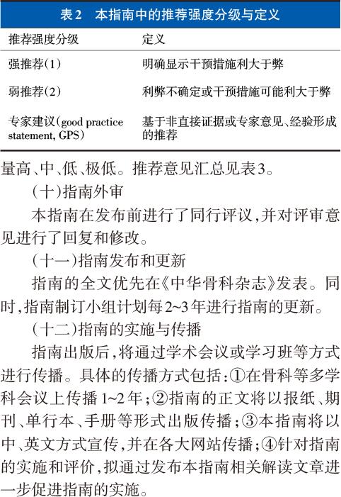 骨质疏松性骨折诊疗指南2022年,骨质疏松性骨折前瞻性治疗