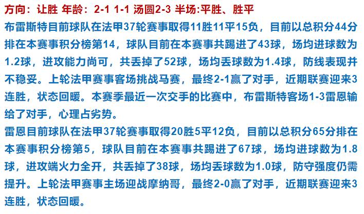 竞彩高倍暴击中奖实单,今日足球竞彩6串1推荐实单