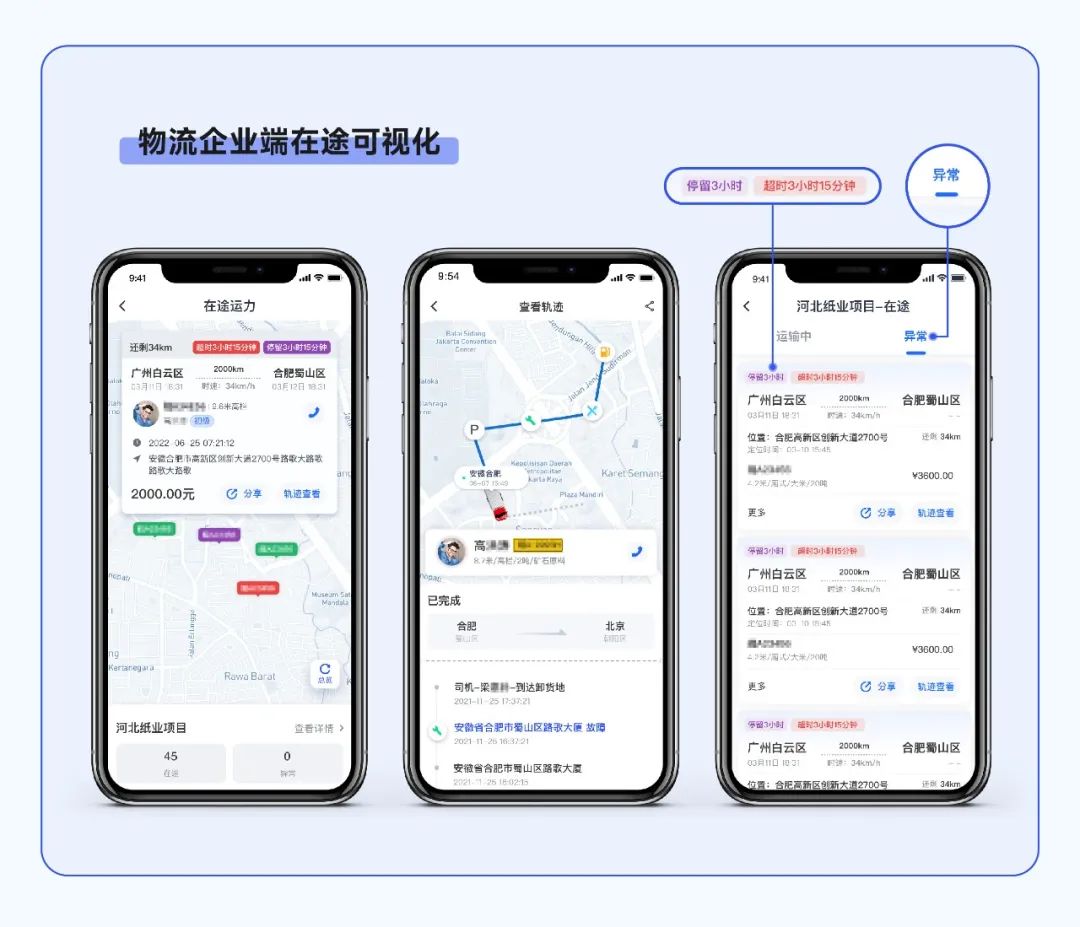 如何解决运力公司上限问题,运力管理主要是哪些方面