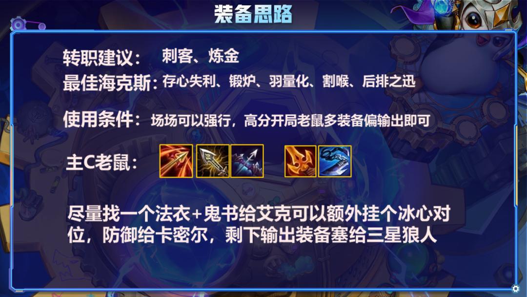 云顶s6.5炼金挑战阵容,云顶s7.5赛季初最强赌狗阵容