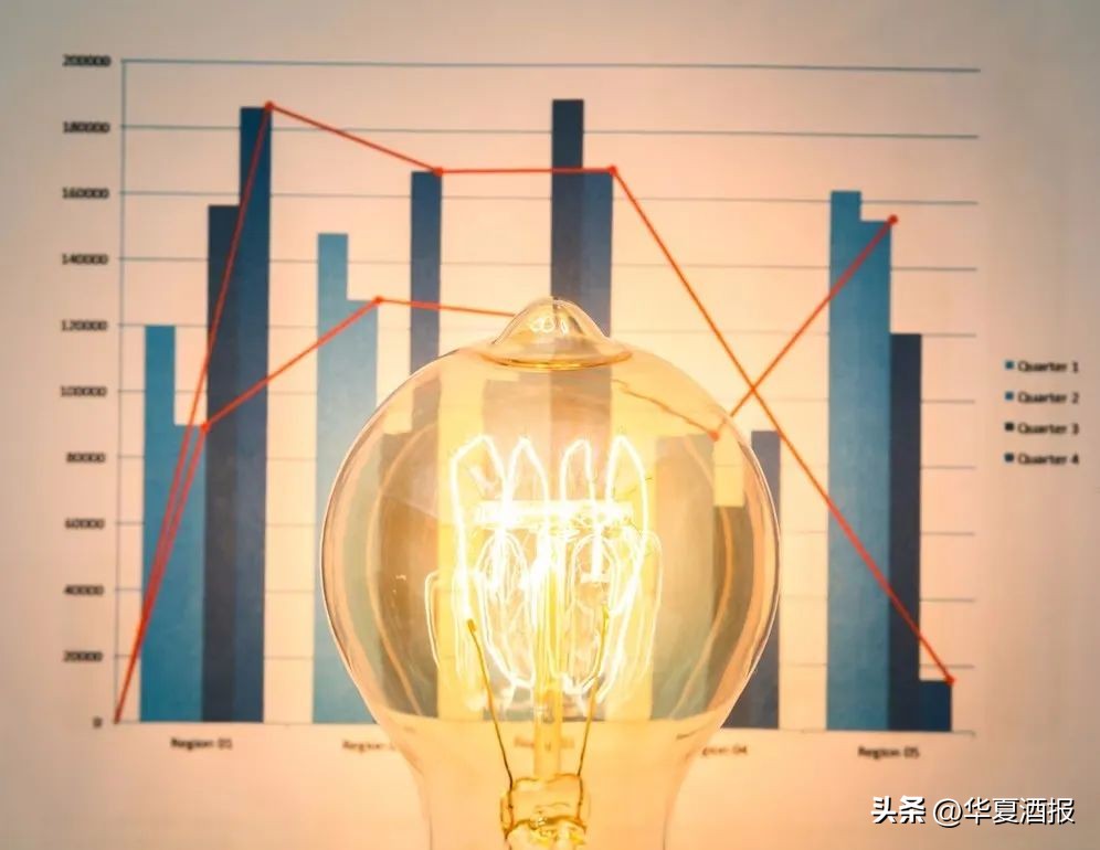 一线酒企热衷“投资”，高盈利下寻求新增长点？