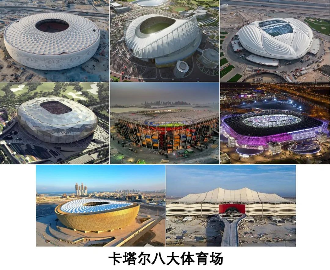 卡塔尔世界杯你要知道的,关于卡塔尔世界杯的小知识