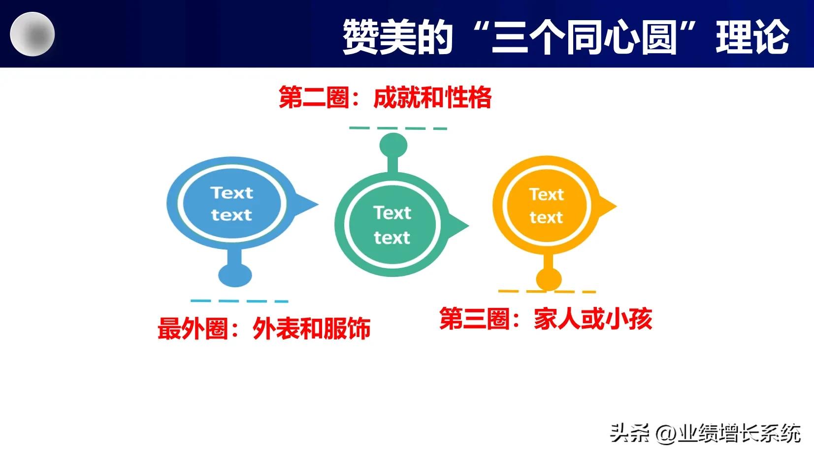 阿里巴巴三板斧如何落地,阿里巴巴管理三板斧分析
