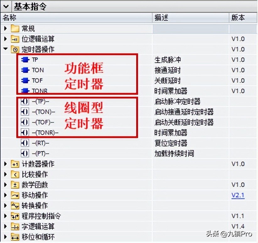 plcs7-1200定时器,s7-1200定时器指令