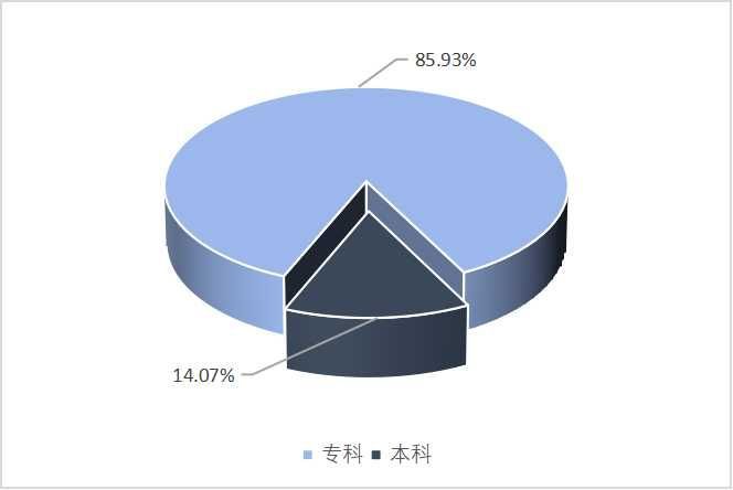 做网络推广要有忍耐性,如何做网络推广行业