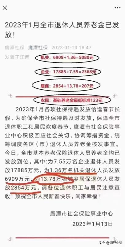 一张“农村小女孩帮忙麦收”照片惹众怒：收起你的傲慢与无知！