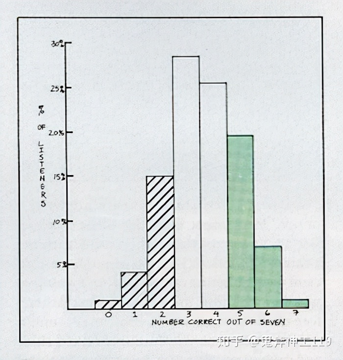 hifi音箱评测,hifi音箱看电影效果怎样