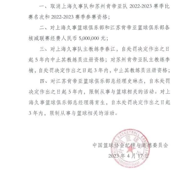 村ba和cba的现场人气对比图,村ba篮球有没有火到外网