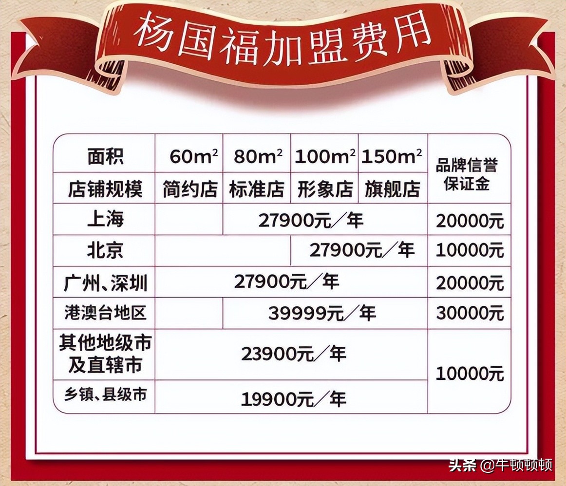 谁是中国螺蛳粉界的无冕之王,谁是中国第一辣王