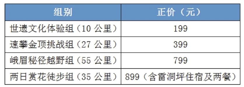 冲！跑山去！2023峨眉山越野挑战赛报名通道全面开启