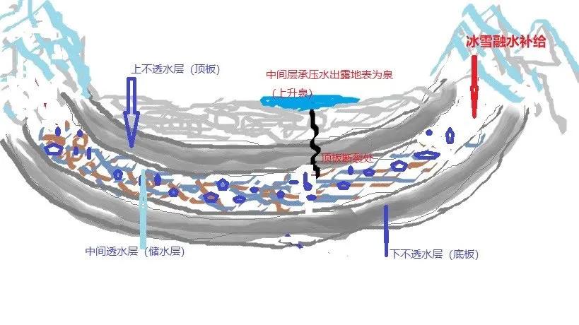 恶魔之眼艾肯泉资料,恶魔之眼艾肯泉视频